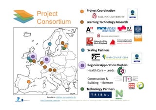 http://Learning-Layers-eu
Basiskarte: digitale-europakarte.de
Project Coordination
Learning Technology Research
Regional Application Clusters
Scaling Partners
Technology Partners
Health Care – Leeds
Construction &
Building – Bremen
 
