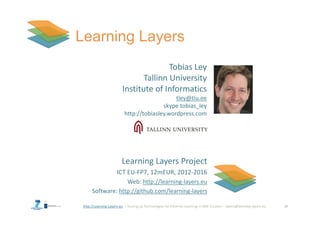 http://Learning-Layers-eu 20
Tobias Ley
Tallinn University
Institute of Informatics
tley@tlu.ee
skype tobias_ley
http://tobiasley.wordpress.com
Learning Layers Project
ICT EU-FP7, 12mEUR, 2012-2016
Web: http://learning-layers.eu
Software: http://github.com/learning-layers
 
