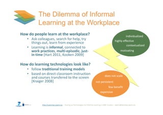 http://Learning-Layers-eu
How do people learn at the workplace?
• Ask colleagues, search for help, try
things out, learn from experience
• Learning is informal, connected to
work practices, multi-episodic, just-
in time [Hart 2011, Kooken 2009]
How do learning technologies look like?
• follow traditional training models
• based on direct classroom instruction
and courses transfered to the screen
[Kraiger 2008]
highly effective
individualized
contextualized
motivating
does not scale
not persistent
few benefit
expensive
 