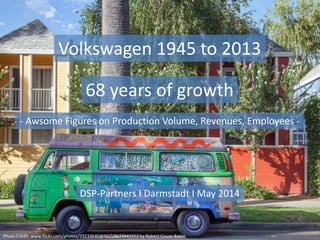 DSP-Partners I Darmstadt I May 2014
Volkswagen 1945 to 2013
68 years of growth
- Awsome Figures on Production Volume, Revenues, Employees -
Photo Credit: www.flickr.com/photos/29233640@N07/9677941552 by Robert Couse-Baker
 