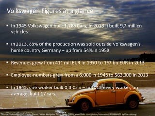 Volkswagen Figures at a glance
Source: Volkswagen AG, Zahlen Daten Fakten Navigator 2014; Photo Credit: www.flickr.com/pho...