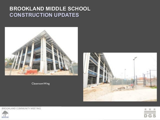 brookland middle school