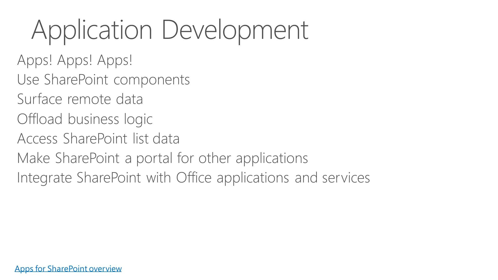 Apps for SharePoint overview
 