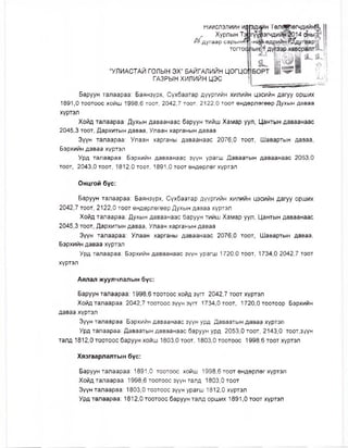 ‘УЛИАСТАЙ ГОЛЫН ЭХ” БАЙГАЛИЙН ЦОГЦ
ГАЗРЫН ХИЛИЙН ЦЭС
миислэлийн I
^ Хурлын 1
<^.дугаар сарын
Т0ГТ1
Баруун талаараа: Баянзүрх, Сүхбаатар дүүргийн хилийн цэсийн дагуу орших
1891,0 тоотоос хойш 1998,6 тоот, 2042,7 тоот, 2122,0 тоот өндөрлөгөөр Духын даваа
хүртэл
Хойд талаараа: Духын даваанаас баруун тийш Хамар уул, Цантын даваанаас
2045.3 тоот, Дархитын даваа, Улаан харганын даваа
Зүүн талаараа: Улаан харганы даваанаас 2076,0 тоот, Шавартын даваа,
Бэрхийн даваа хүртэл
Урд талаараа: Бэрхийн даваанаас зүүн урагш Даваатын даваанаас 2053,0
тоот, 2043,0 тоот, 1812,0 тоот, 1891,0 тоот өндөрлөг хүртэл
Онцгой бүс:
Баруун талаараа: Баянзүрх, Сүхбаатар дүүргийн хилийн цэсийн дагуу орших
2042,7 тоот, 2122,0 тоот өндөрлөгөөр Духын даваа хүртэл
Хойд талаараа: Духын даваанаас баруун тийш Хамар уул, Цантын даваанаас
2045.3 тоот, Дархитын даваа, Улаан харганын даваа
Зүүн талаараа: Улаан харганы даваанаас 2076,0 тоот, Шавартын даваа,
Бэрхийн даваа хүртэл
Урд талаараа: Бэрхийн даваанаас зүүн урагш 1720,0 тоот, 1734,0 2042,7 тоот
хүртэл
Аялал жуулчлалын бүс:
Баруун талаараа: 1998,6 тоотоос хойд зүгт 2042,7 тоот хүртэл
Хойд талаараа: 2042,7 тоотоос зүүн зүгт 1734,0 тоот, 1720,0 тоотоор Бэрхийн
даваа хүртэл
Зүүн талаараа: Бэрхийн даваанаас зүүн урд Даваатын даваа хүртэл
Урд талаараа: Даваатын даваанаас баруун урд 2053,0 тоот, 2143,0 тоот.зүүн
талд 1812,0 тоотоос баруун хойш 1803,0 тоот, 1803,0 тоотоос 1998,6 тоот хүртэл
Хязгаарлалтын бүс:
Баруун талаараа: 1891,0 тоотоос хойш 1998,6 тоот өндөрлөг хүртэл
Хойд талаараа: 1998,6 тоотоос зүүн талд 1803,0 тоот
Зүүн талаараа: 1803,0 тоотоос зүүн урагш 1812,0 хүртэл
Урд талаараа: 1812,0 тоотоос баруун талд орших 1891,0 тоот хүртэл
 