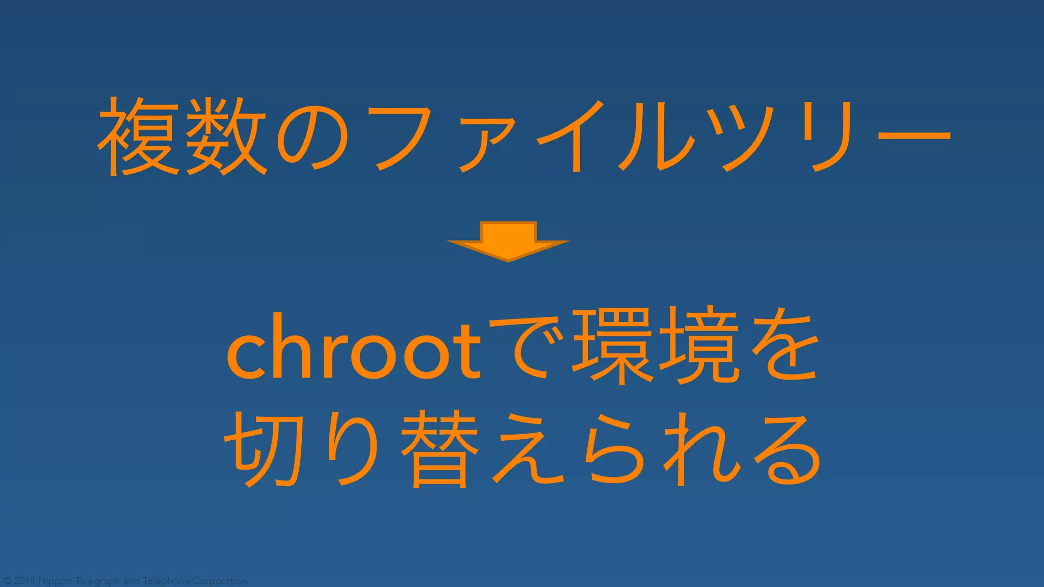 © 2014 Nippon Telegraph and Telephone Corporation
chroot
 