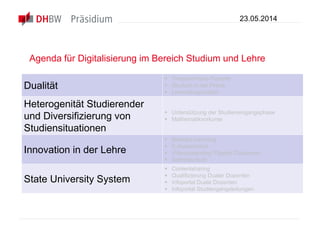 Agenda für Digitalisierung im Bereich Studium und Lehre
Dualität
 Theorie-Praxis-Transfer
 Studium in der Praxis
 Lernortkooperation
Heterogenität Studierender
und Diversifizierung von
Studiensituationen
 Unterstützung der Studieneingangsphase
 Mathematikvorkurse
Innovation in der Lehre
 Blended-Learning
 E-Assessment
 Videostreaming/ Flipped Classroom
 Selbststudium
State University System
 Contentsharing
 Qualifizierung Dualer Dozenten
 Infoportal Duale Dozenten
 Infoportal Studiengangsleitungen
23.05.2014
 
