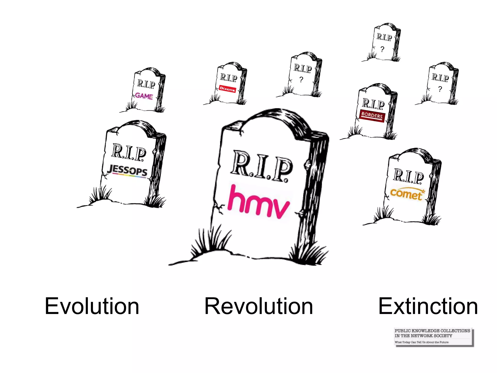 Evolution Revolution Extinction
 