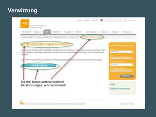 Namics 13
Verwirrung
 