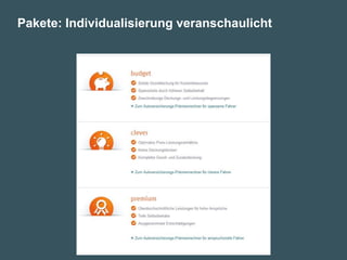 Pakete: Individualisierung veranschaulicht
 