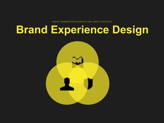 MACHT MARKEN ERFOLGREICH UND USER GLÜCKLICH
Brand Experience Design
 
