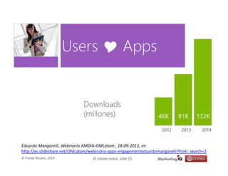 El cliente móvil, slide 15© Freddy Rosales, 2014
Eduardo Mangarelli, Webinario AMDIA-OMLatam , 18-09-2013, en
http://es.slideshare.net/OMLatam/webinario-apps-engagementeduardomangarelli?from_search=2
 