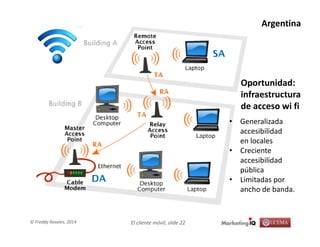El cliente móvil, slide 22© Freddy Rosales, 2014
Oportunidad:
infraestructura
de acceso wi fi
Argentina
• Generalizada
accesibilidad
en locales
• Creciente
accesibilidad
pública
• Limitadas por
ancho de banda.
 