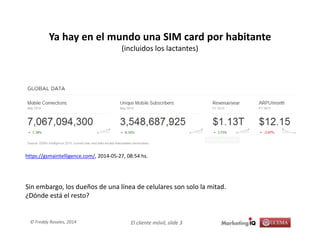 El cliente móvil, slide 3© Freddy Rosales, 2014
Ya hay en el mundo una SIM card por habitante
(incluidos los lactantes)
https://gsmaintelligence.com/, 2014-05-27, 08:54 hs.
Sin embargo, los dueños de una línea de celulares son solo la mitad.
¿Dónde está el resto?
 