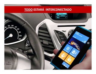 El cliente móvil, slide 32© Freddy Rosales, 2014
TODO ESTARÁ INTERCONECTADO
 