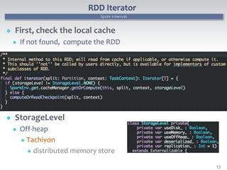 Spark Internals
RDD Iterator
13
 First, check the local cache
 If not found, compute the RDD
 StorageLevel
 Off-heap
...