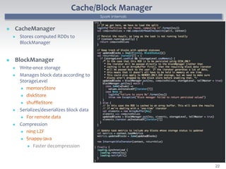 Spark Internals
Cache/Block Manager
 CacheManager
 Stores computed RDDs to
BlockManager
 BlockManager
 Write-once stor...