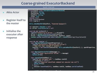 Spark Internals
Coarse-grained ExecutorBackend
 Akka Actor
 Register itself to
the master
 Initialize the
executor afte...