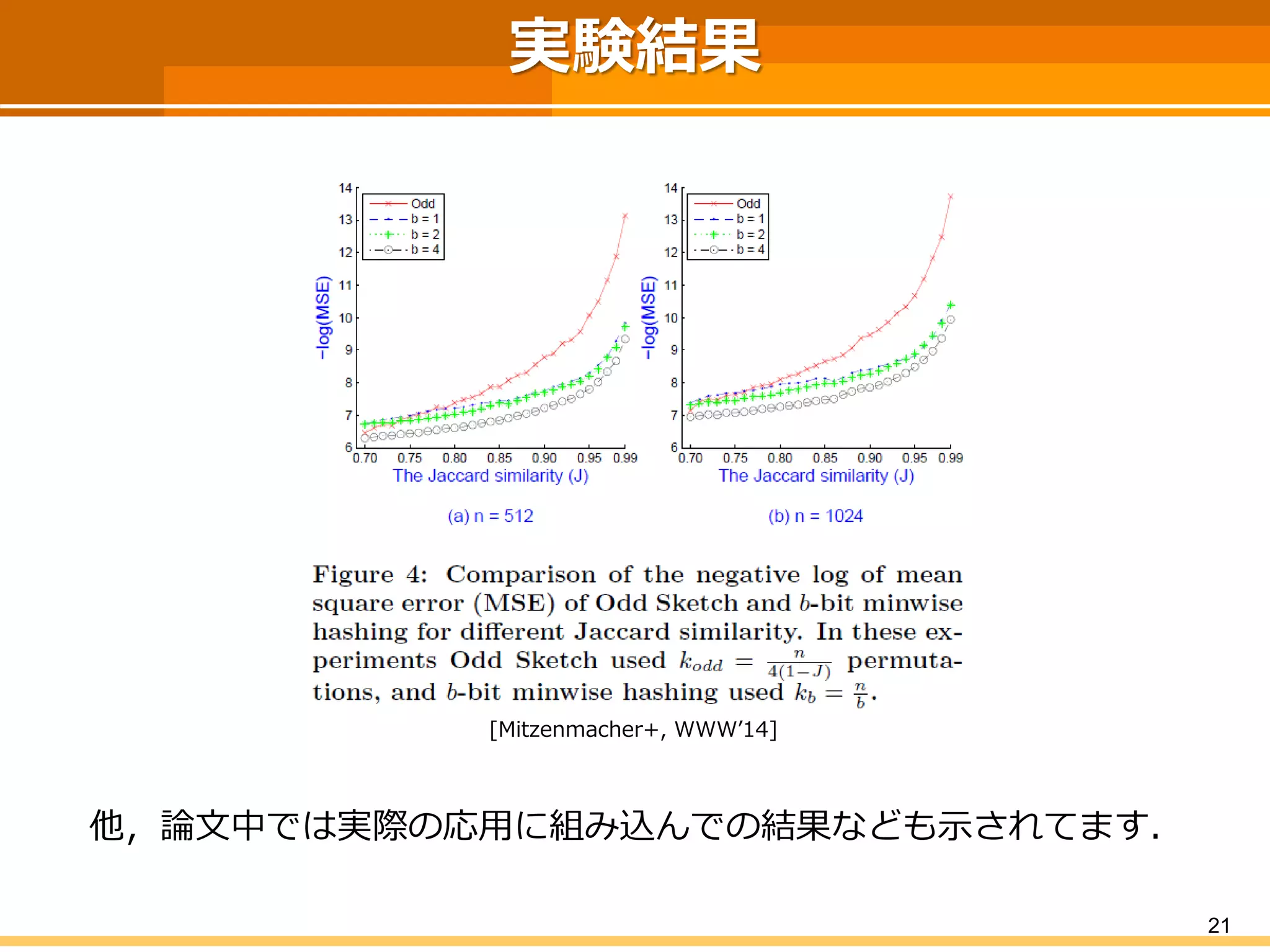 実験結果
他，論文中では実際の応用に組み込んでの結果なども示されてます．
21
[Mitzenmacher+, WWW’14]
 