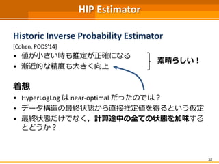 HIP Estimator
Historic Inverse Probability Estimator
[Cohen, PODS’14]
• 値が小さい時も推定が正確になる
• 漸近的な精度も大きく向上
着想
• HyperLogLog は near-optimal だったのでは？
• データ構造の最終状態から直接推定値を得るという仮定
• 最終状態だけでなく，計算途中の全ての状態を加味する
とどうか？
32
素晴らしい！
 