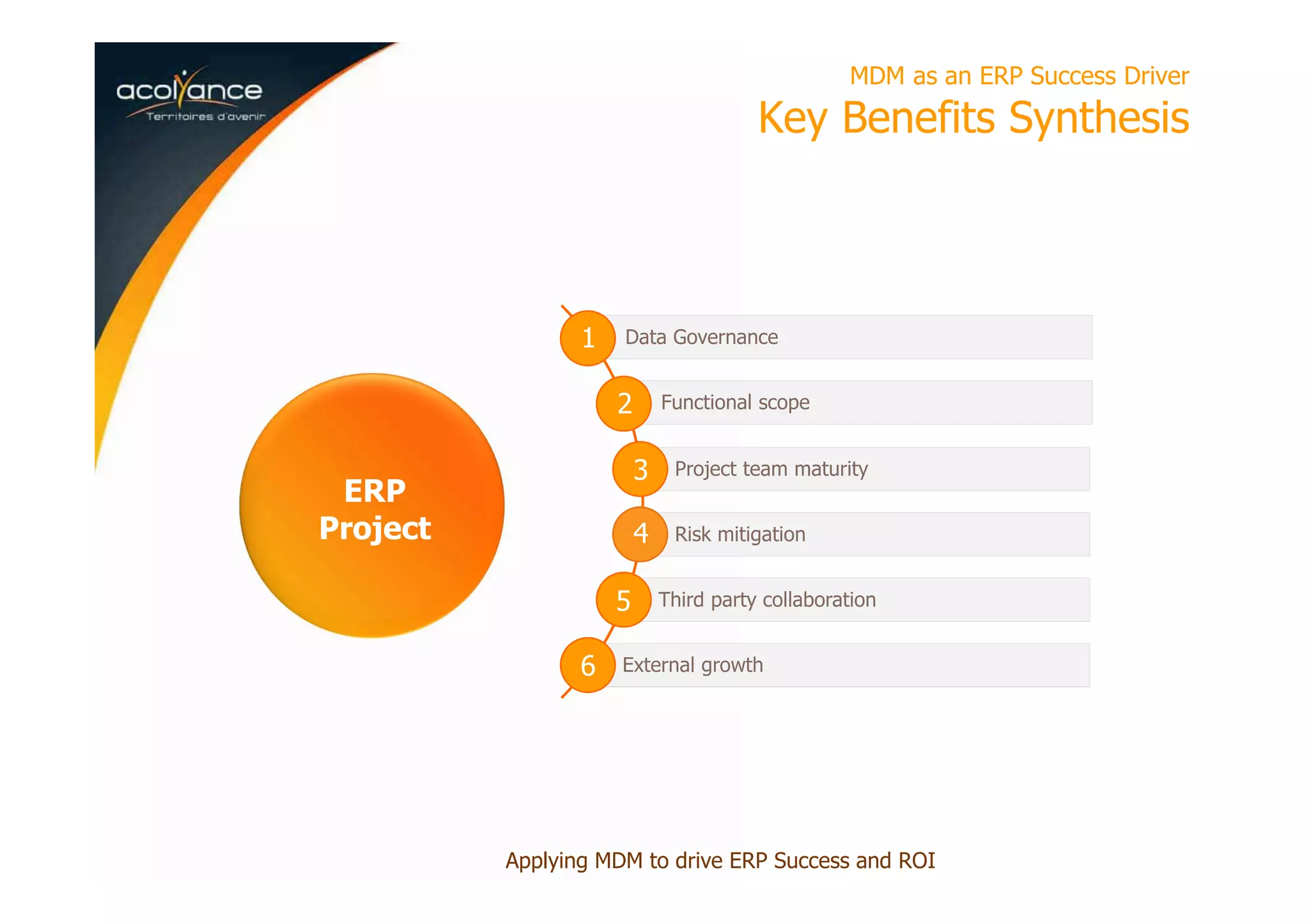 MDM as an ERP Success Driver
Key Benefits Synthesis
Applying MDM to drive ERP Success and ROI
Data Governance
Functional scope
Project team maturity
Risk mitigation
Third party collaboration
External growth
1
2
3
4
5
6
ERP
Project
 