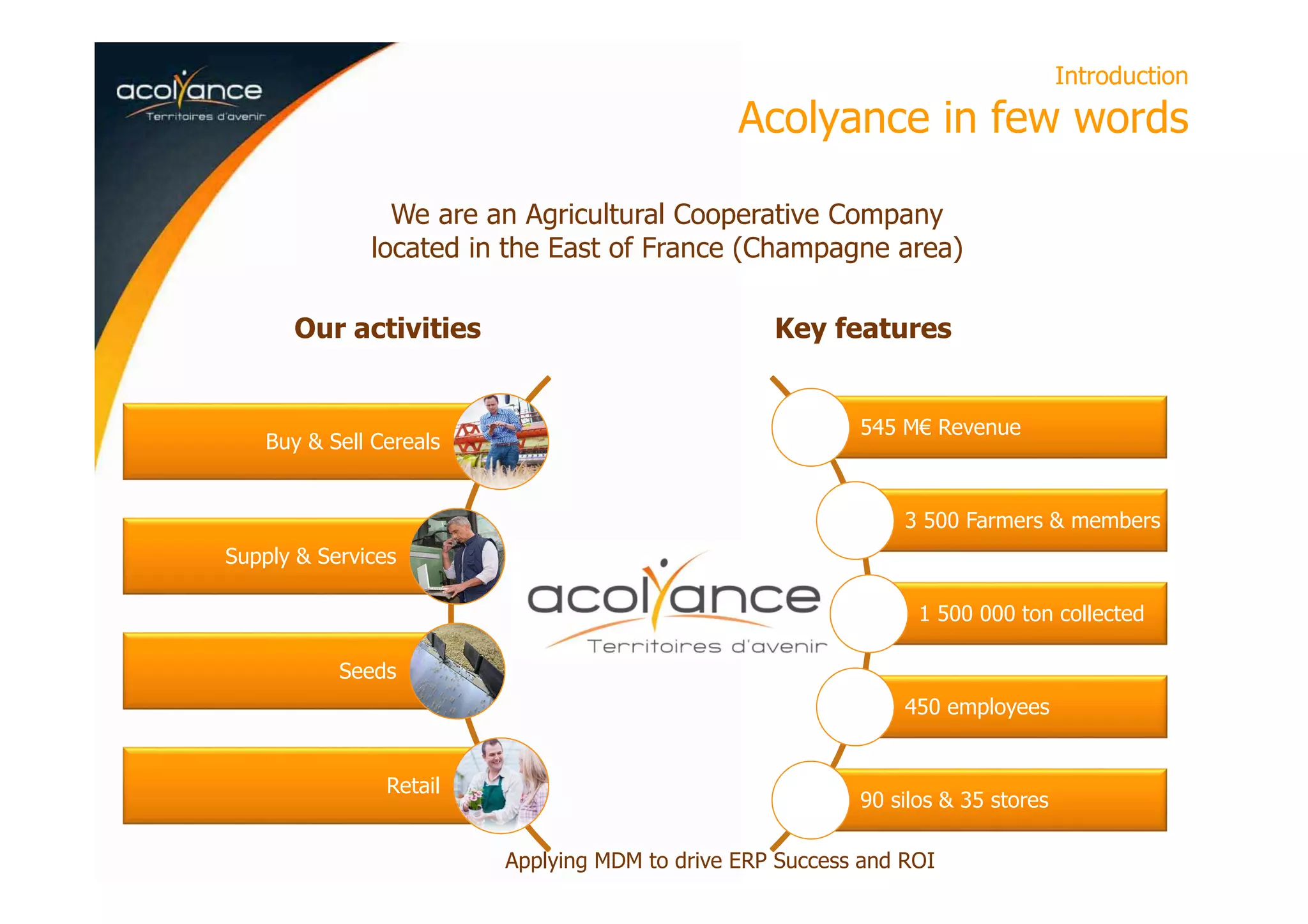 Introduction
Acolyance in few words
545 M€ Revenue
3 500 Farmers & members
1 500 000 ton collected
450 employees
90 silos & 35 stores
Buy & Sell Cereals
Supply & Services
Seeds
Retail
We are an Agricultural Cooperative Company
located in the East of France (Champagne area)
Our activities Key features
Applying MDM to drive ERP Success and ROI
 