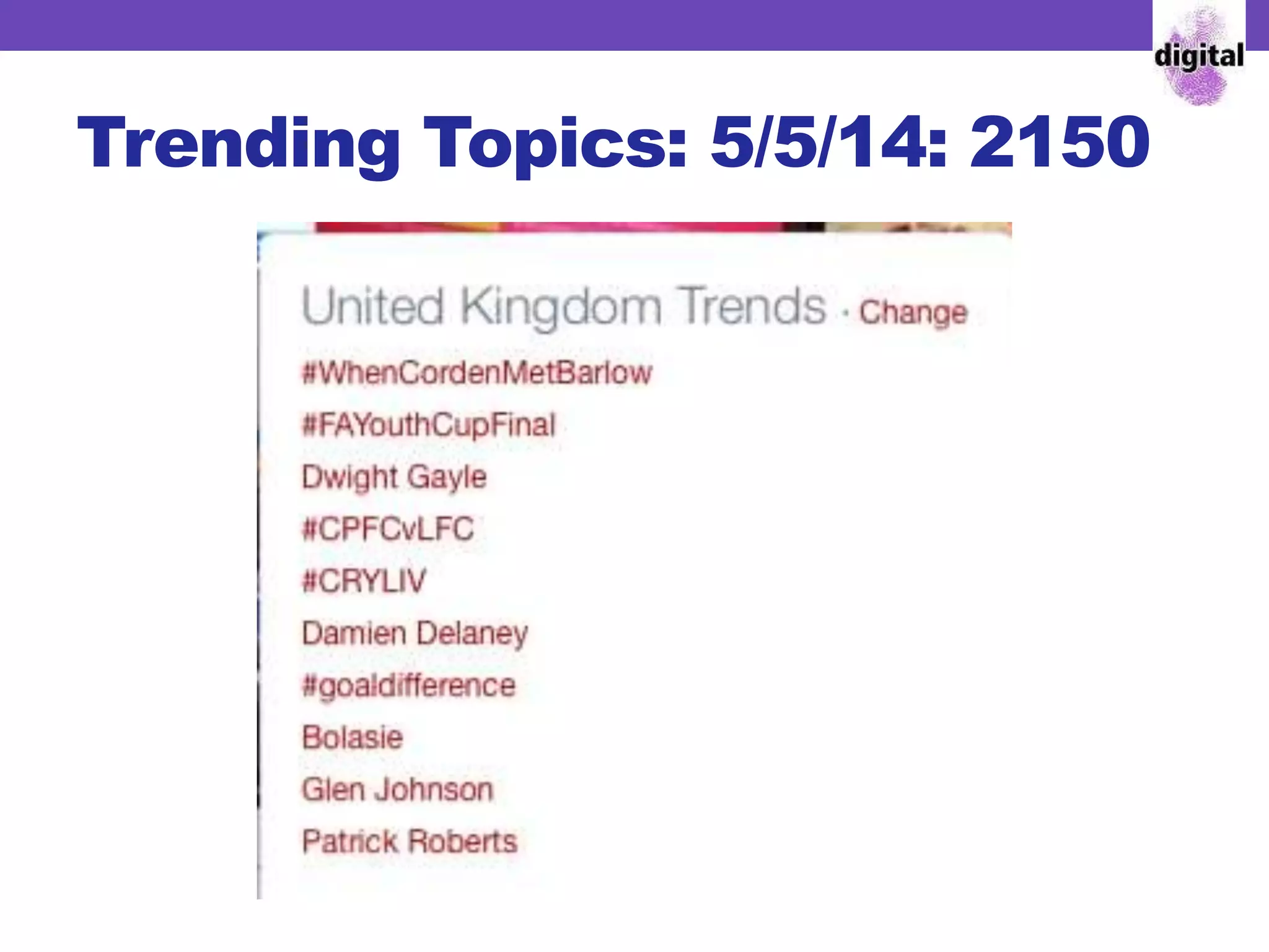 Trending Topics: 5/5/14: 2150
 