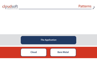 Patterns
Cloud Bare Metal
The Application
 