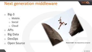 Next generation middleware
o Big-3
o Mobile
o Social
o Cloud
o APIs
o Big Data
o DevOps
o Open Source Picture Credit : http://www.latimes.com/sports/
 