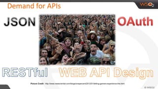 Demand for APIs
Picture Credit : http://www.newscientist.com/blogs/onepercent/2012/01/letting-gamers-experience-the.html
 