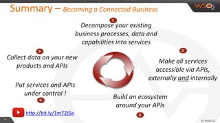 *
Decompose your existing
business processes, data and
capabilities into services
Make all services
accessible via APIs,
externally and internally
Put services and APIs
under control ! Build an ecosystem
around your APIs
Collect data on your new
products and APIs
http://bit.ly/1m72JSa
Summary – Becoming a Connected Business
 