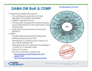 Copyright 2014 by Data Blueprint
11
Data Management Functions
DAMA DM BoK & CDMP
• Published by DAMA International
– The professional association for Data
Managers (40 chapters worldwide)
– DMBoK organized around
– Primary data management functions focused
around data delivery to the organization (more
at dama.org)
– Organized around several environmental
elements
• CDMP
– Certified Data Management Professional
– DAMA International and ICCP
– Membership in a distinct group made up of
your fellow professionals
– Recognition for your specialized knowledge in
a choice of 17 specialty areas
– Series of 3 exams
– For more information, please visit:
• http://www.dama.org/i4a/pages/index.cfm?
pageid=3399
• http://iccp.org/certification/designations/cdmp
 