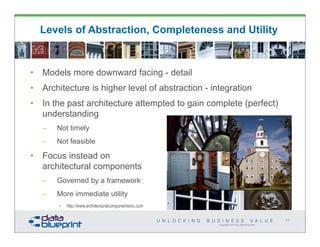 Copyright 2014 by Data Blueprint
17
Levels of Abstraction, Completeness and Utility
• Models more downward facing - detail
• Architecture is higher level of abstraction - integration
• In the past architecture attempted to gain complete (perfect)
understanding
– Not timely
– Not feasible
• Focus instead on
architectural components
– Governed by a framework
– More immediate utility
• http://www.architecturalcomponentsinc.com
 