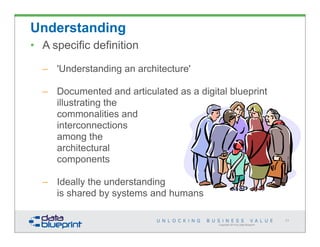 Copyright 2014 by Data Blueprint
21
Understanding
• A specific definition
– 'Understanding an architecture'
– Documented and articulated as a digital blueprint
illustrating the
commonalities and
interconnections
among the
architectural
components
– Ideally the understanding
is shared by systems and humans
 