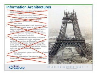 Copyright 2014 by Data Blueprint
Information Architectures
• The underlying (information) design principals upon
which construction is based
– Source: http://architecturepractitioner.blogspot.com/
• … are plans, guiding the transformation of strategic
organizational information needs into specific
information systems development projects
– Source: Internet
• A framework providing a structured description of an
enterprise’s information assets — including structured
data and unstructured or semistructured content —
and the relationship of those assets to business
processes, business management, and IT systems.
– Source: Gene Leganza, Forrester 2009
• "Information architecture is a foundation discipline
describing the theory, principles, guidelines,
standards, conventions, and factors for managing
information as a resource. It produces drawings,
charts, plans, documents, designs, blueprints, and
templates, helping everyone make efficient, effective,
productive and innovative use of all types of
information."
– Source: Information First by Roger & Elaine Evernden, 2003 ISBN 0
7506 5858 4 p.1.
• Defining the data needs of the enterprise and
designing the master blueprints to meet those needs
– Source: DM BoK
25
 