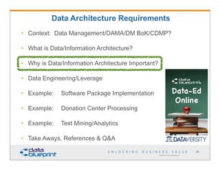 • Context: Data Management/DAMA/DM BoK/CDMP?
• What is Data/Information Architecture?
• Why is Data/Information Architecture Important?
• Data Engineering/Leverage
• Example: Software Package Implementation
• Example: Donation Center Processing
• Example: Text Mining/Analytics
• Take Aways, References & Q&A
Copyright 2013 by Data Blueprint
Data Architecture Requirements
29
 