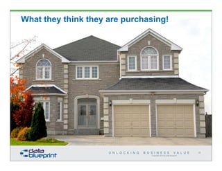 Copyright 2014 by Data Blueprint
36
What they think they are purchasing!
 