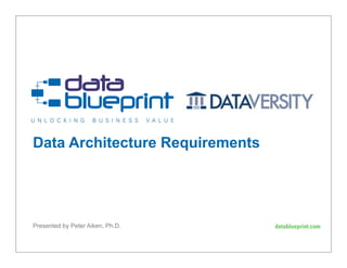 Presented by Peter Aiken, Ph.D.
Data Architecture Requirements
 