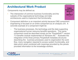 Copyright 2014 by Data Blueprint
57
Architectural Work Product
Components may be defined as:
• The intersection of common business functionality and the
subsets of the organizational technology and data
architectures used to implement that functionality
• Component definition is an important activity because CM2 component
engineering is focused on an entire component as an analysis unit. A
concrete example of a component might be
– The business processes, the technology and the data supporting
organizational human resource benefits operations. This same
component could be described simply as the "PeopleSoft™ version
7.5 benefits module implemented on Windows 95." illustrates the
integration of the three primary PeopleSoft metadata structures
describing the: business processes used to organization the work
flow, menu navigation required to access system functionality, and
data which when combined with meanings provided by the panels
provided information to the knowledge workers.
 
