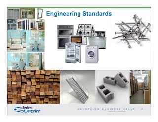 Copyright 2014 by Data Blueprint
58
Engineering Standards
 