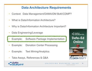 • Context: Data Management/DAMA/DM BoK/CDMP?
• What is Data/Information Architecture?
• Why is Data/Information Architecture Important?
• Data Engineering/Leverage
• Example: Software Package Implementation
• Example: Donation Center Processing
• Example: Text Mining/Analytics
• Take Aways, References & Q&A
Copyright 2013 by Data Blueprint
Data Architecture Requirements
76
 