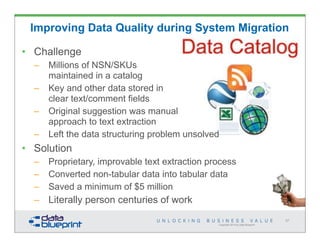Copyright 2014 by Data Blueprint
Improving Data Quality during System Migration
87
• Challenge
– Millions of NSN/SKUs
maintained in a catalog
– Key and other data stored in
clear text/comment fields
– Original suggestion was manual
approach to text extraction
– Left the data structuring problem unsolved
• Solution
– Proprietary, improvable text extraction process
– Converted non-tabular data into tabular data
– Saved a minimum of $5 million
– Literally person centuries of work
 