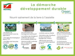 La démarche
développement durable
- Un respect de
l’environnement avec les
agriculteurs
- Une agriculture biologique
depuis 1975
- Une filière soja française
non OGM
- Un outil interne de
management participatif
- La maîtrise des énergies et
l’utilisation de sources
renouvelables (éolienne)
- Démarche RSE confirmée
par un organisme
indépendant
- La flotte roule au Diester
- Formations des chauffeurs
à l’éco-conduite et
bridage des moteurs
-30% de fret mer-route
pour notre flotte logistique
en 2014
- Des marques proches
de leurs consommateurs
- Communication et
pédagogie sur
l’environnement
- Un fond pour le
recherche et l’action en
alimentation durable
Nourrir sainement de la terre à l’assiette
 