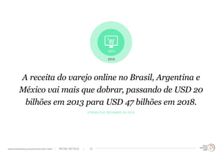A receita do varejo online no Brasil, Argentina e
México vai mais que dobrar, passando de USD 20
bilhões em 2013 para USD 47 bilhões em 2018.
(Forrester, Dezembro de 2013)
2013
2018
RETAIL RETOLDwww.trendwatching.com/pt/trends/retail-retold 16
 