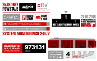 Content marketing - a gdybyś miał milion...