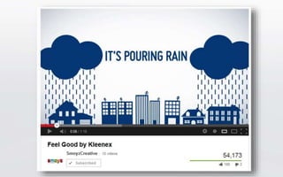 Content marketing - a gdybyś miał milion...