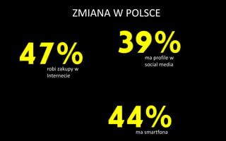 47% 39%robi zakupy w
Internecie
ma profile w
social media
44%ma smartfona
ZMIANA W POLSCE
 