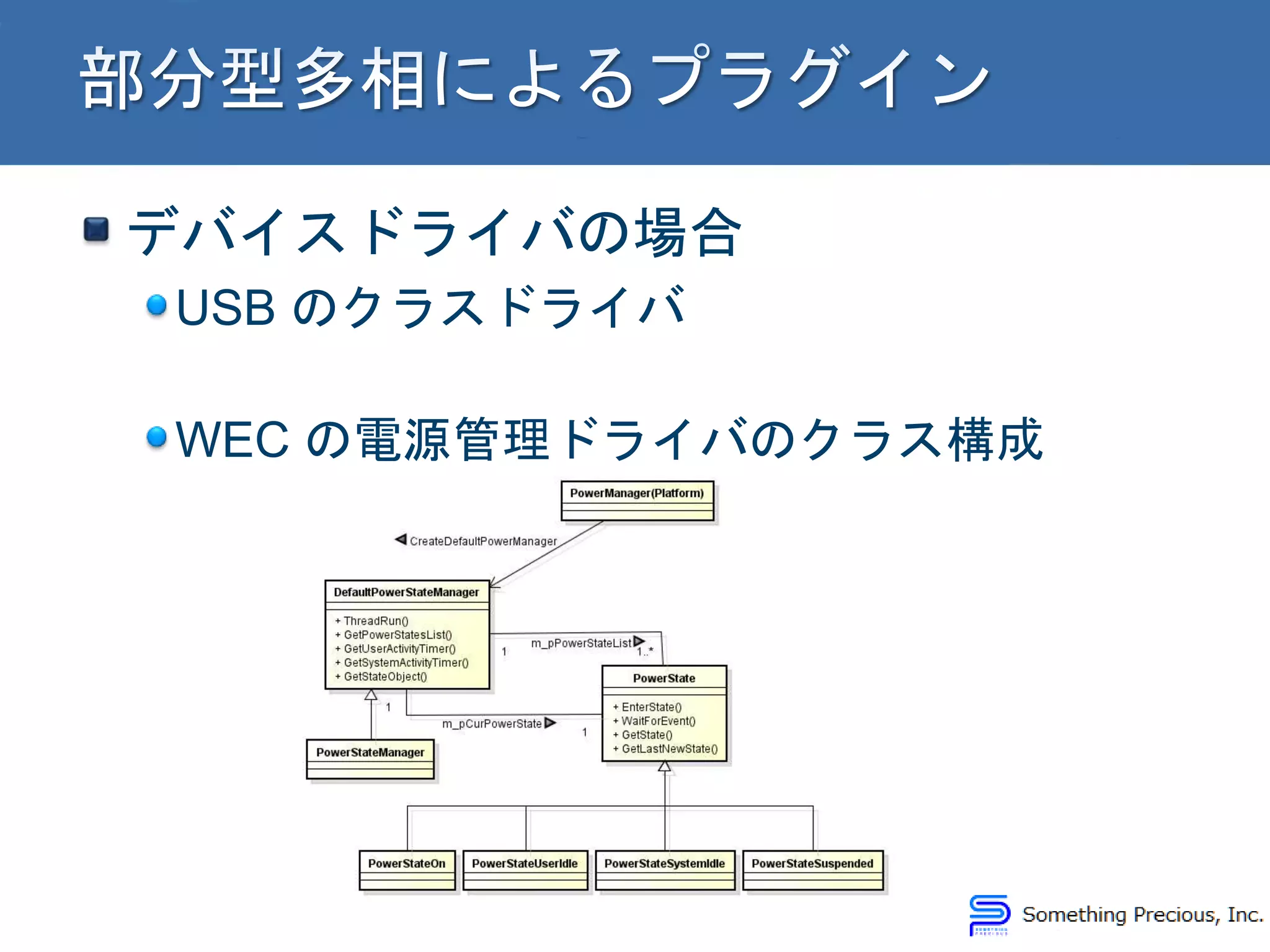 デバイスドライバの場合
USB のクラスドライバ
WEC の電源管理ドライバのクラス構成
 
