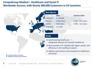 CompuGroup Medical – Healthcare and Social IT
Worldwide Success, with Nearly 400,000 Customers in 43 Countries
9 June 2014...