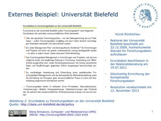 7
Externes Beispiel: Universität Bielefeld
Elena Simukovic, Computer- und Medienservice (CMS)
ORCID: http://orcid.org/0000-0003-1363-243X
Abbildung 2: Grundsätze zu Forschungsdaten an der Universität Bielefeld
Quelle: http://data.uni-bielefeld.de/de/policy
Kurze Rückschau:
➢
Rektorat der Universität
Bielefeld beschließt am
22.12.2009, hochschulweite
Dienste für Forschungsdaten
aufzubauen
➢
Grundsätze beschlossen in
der Rektoratsberatung am
19.07.2011
➢
Gleichzeitig Einrichtung der
Kontaktstelle
Forschungsdaten
➢
Resolution verabschiedet am
12. November 2013
 