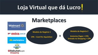 Loja Virtual que dá Lucro
Marketplaces
Modelo de Negócio 1
CPA – Cost Per Aquisition
Modelo de Negócio 2
Anúncios Pagos + CPA
Entrada no Shopping + CPA
x
 